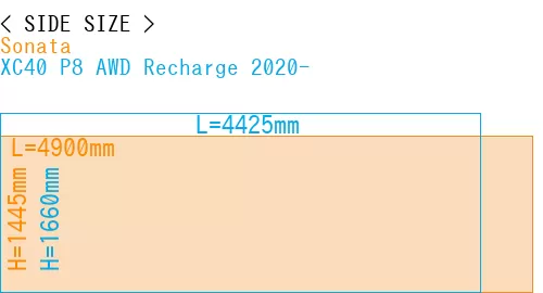 #Sonata + XC40 P8 AWD Recharge 2020-